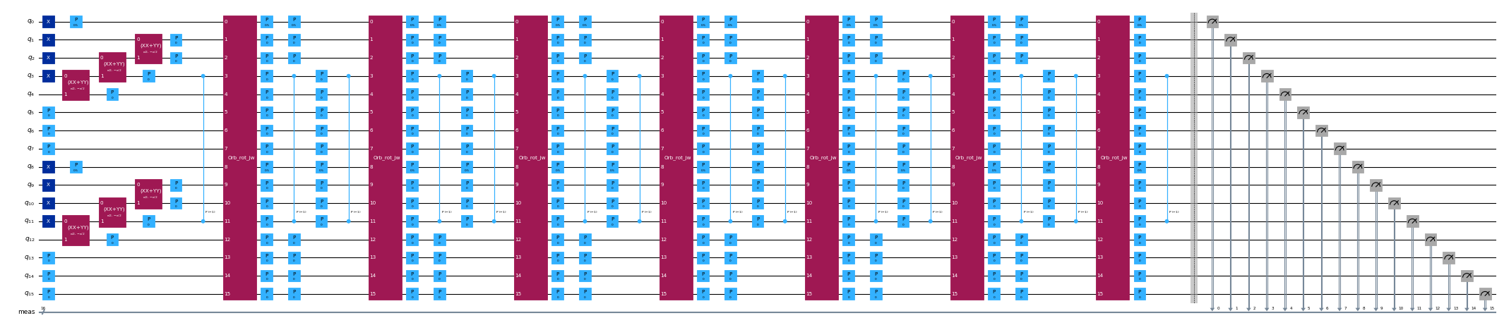 ../_images/tutorials_02_fermionic_lattice_hamiltonian_9_0.png