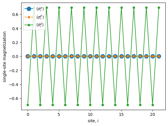 ../_images/tutorials_02_qubit_hamiltonian_12_0.png