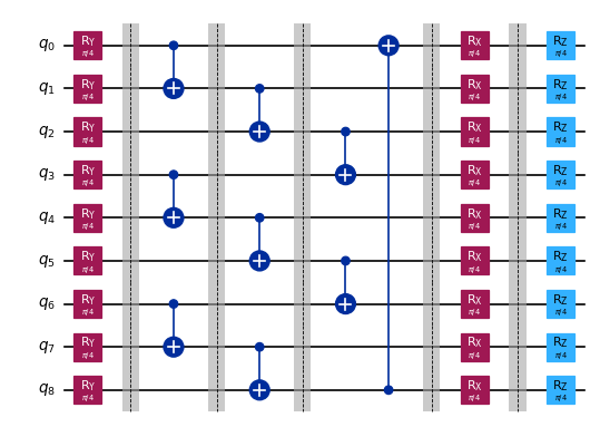 ../_images/how_tos_create_circuit_slices_11_0.png