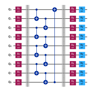 ../_images/how_tos_create_circuit_slices_13_0.png