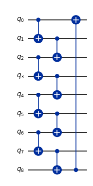 ../_images/how_tos_create_circuit_slices_16_0.png