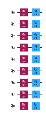 ../_images/how_tos_create_circuit_slices_17_0.png