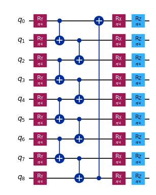 ../_images/how_tos_create_circuit_slices_3_0.png