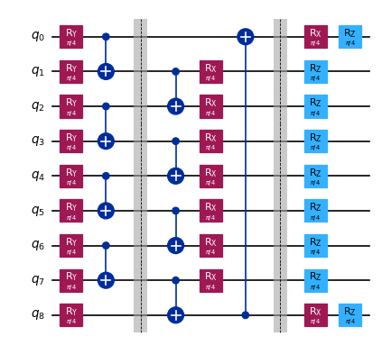 ../_images/how_tos_create_circuit_slices_7_0.png