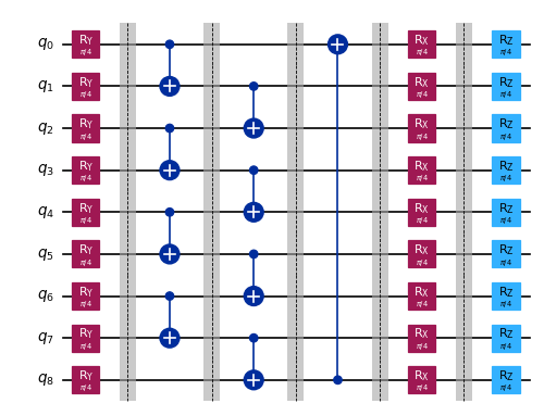 ../_images/how_tos_create_circuit_slices_9_0.png