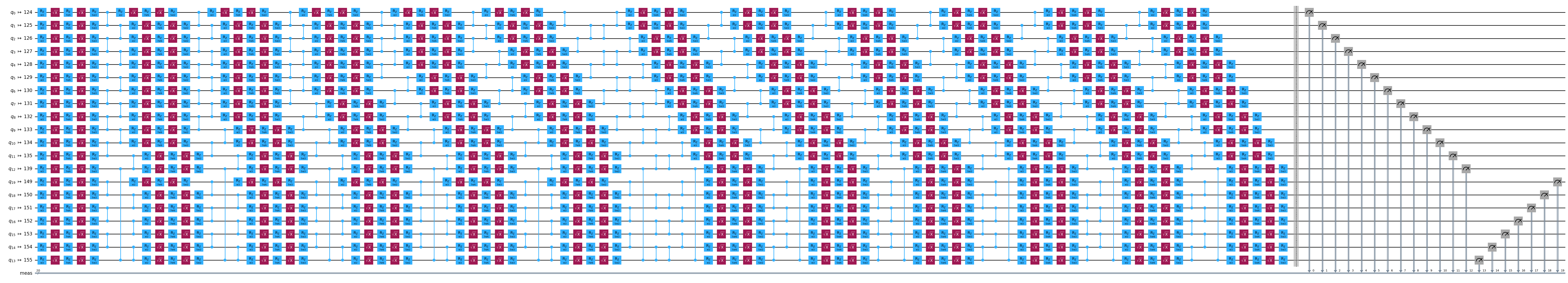 ../_images/how_tos_postselection_with_bit_flip_checks_11_1.png
