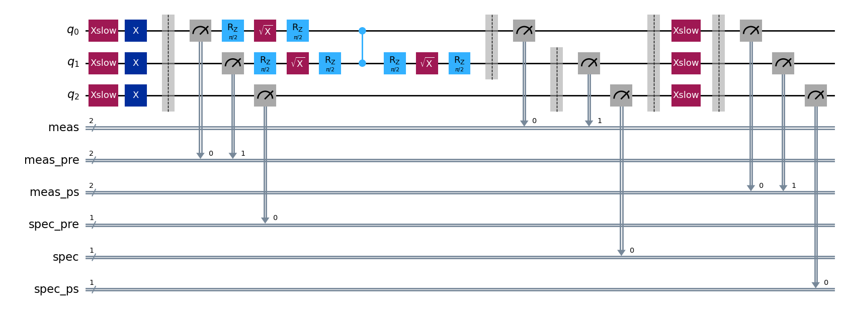 ../_images/how_tos_postselection_with_bit_flip_checks_8_0.png