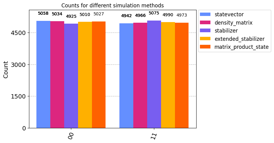 ../_images/tutorials_1_aersimulator_13_0.png