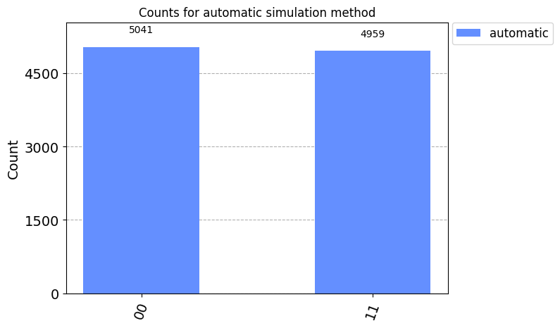 ../_images/tutorials_1_aersimulator_15_0.png