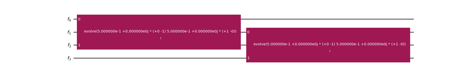 A decomposed FermionicCircuit with several time evolution gates.