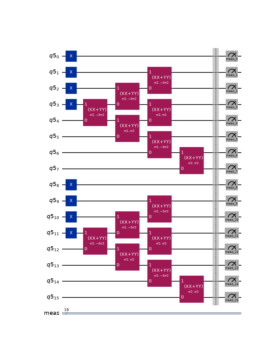 The reference-state preparation circuit (Krylov dimension 0).
