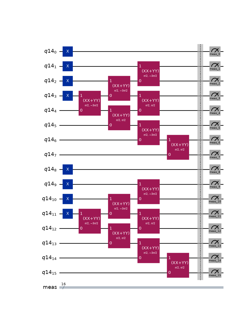 The reference-state preparation circuit (Krylov dimension 0).