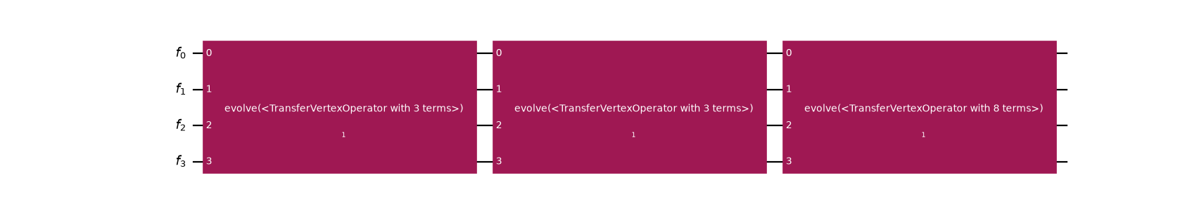 The same circuit decomposed into three Evolution gates, one per flow set.