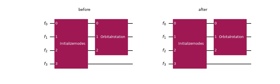 A partial rotation that is not a spin half is left unmerged.