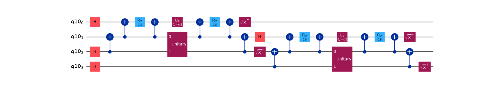 The transpiled QuantumCircuit of the fermionic time evolution.