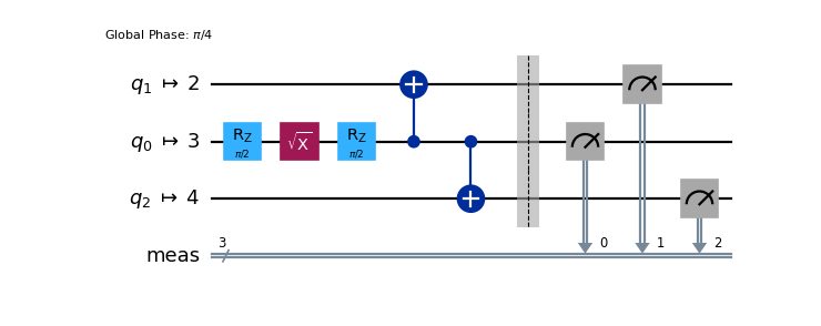 Circuit diagram output by the previous code.