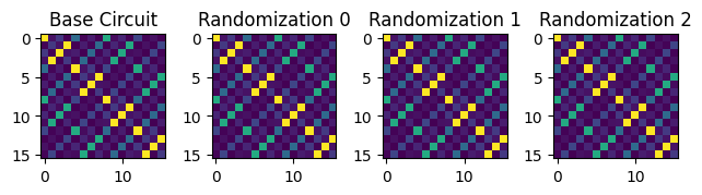 ../_images/150aeb2216b642da713ab1e8513ee4d38c9cc485014db0a6f5bda7a32f9b75d8.png