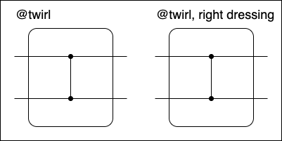 ../_images/dressed_box_uncollected.drawio.png