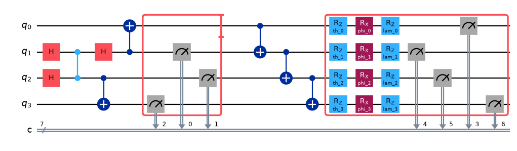 ../_images/f7f28247735798969ec4e39abf60ad5cbe433c888913530e50912dfe9b1b0cc2.png